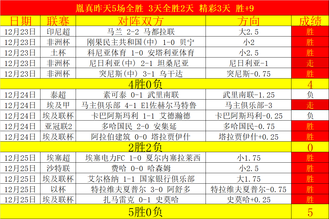 铜梁龙队荣,耀续写,功勋球员携,开云体育官网,开云体育app,开云体育下载,开云官网