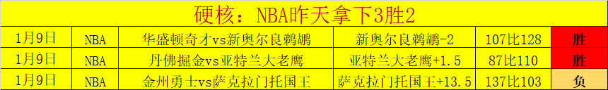 焦点对决,墨尔本胜利,客场挑战,开云体育官网,开云体育app,开云体育下载,开云官网