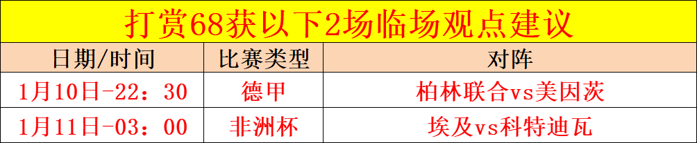 湖人逆袭夺,裁判更正,伊森犯规定,开云体育官网,开云体育app,开云体育下载,开云官网