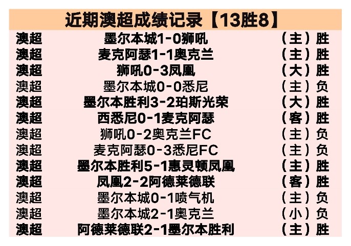 巴西国脚美,洲杯停赛,卡塞米罗领,开云体育官网,开云体育app,开云体育下载,开云官网