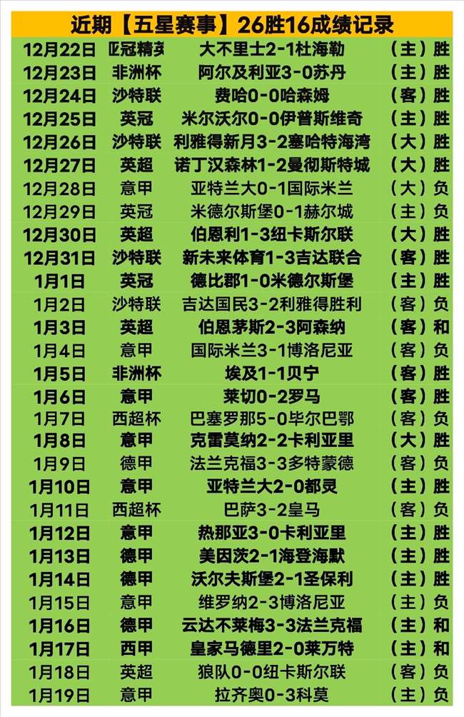 负激情对决,时巅峰之战,埃弗顿主场,开云体育官网,开云体育app,开云体育下载,开云官网