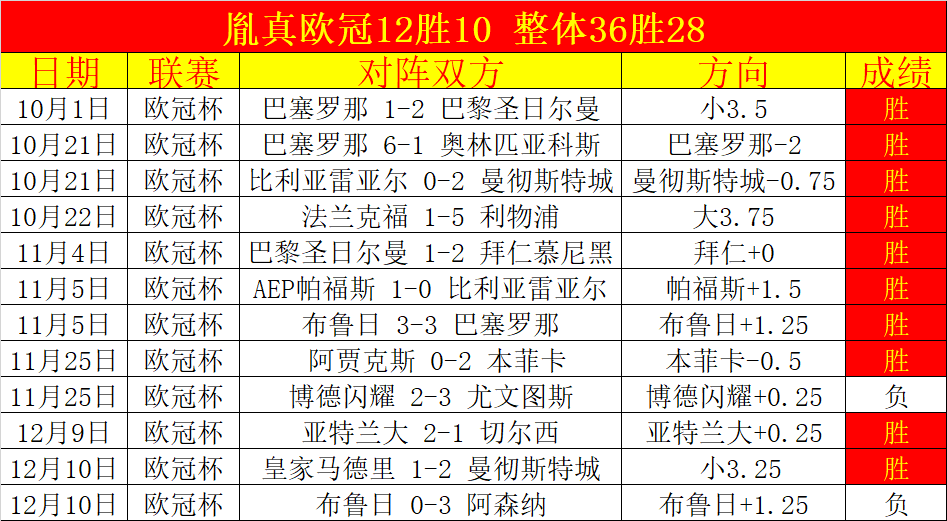 沙特联赛风,云再起,球失守仅,开云体育官网,开云体育app,开云体育下载,开云官网