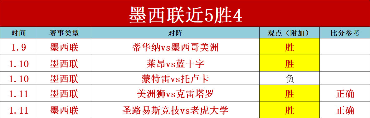 瑞典足球天,才持续刷新,纪录,开云体育官网,开云体育app,开云体育下载,开云官网