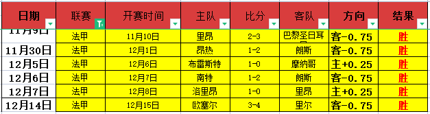 澳女联,实力悬殊需,谨慎应对,开云体育官网,开云体育app,开云体育下载,开云官网