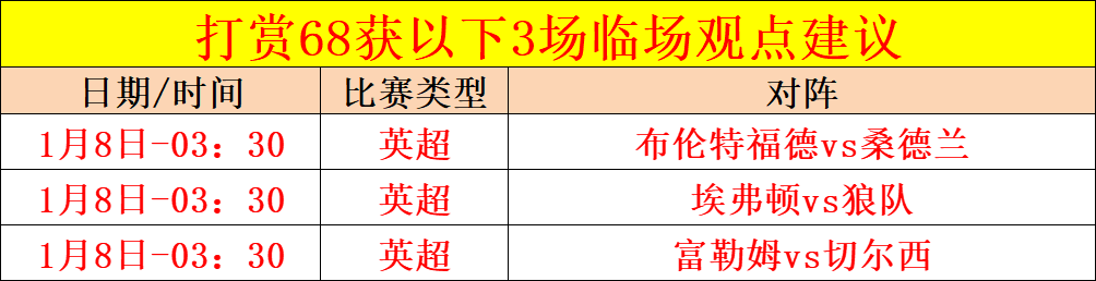 费尔南德斯,逆风逆转,红军客场告,开云体育官网,开云体育app,开云体育下载,开云官网