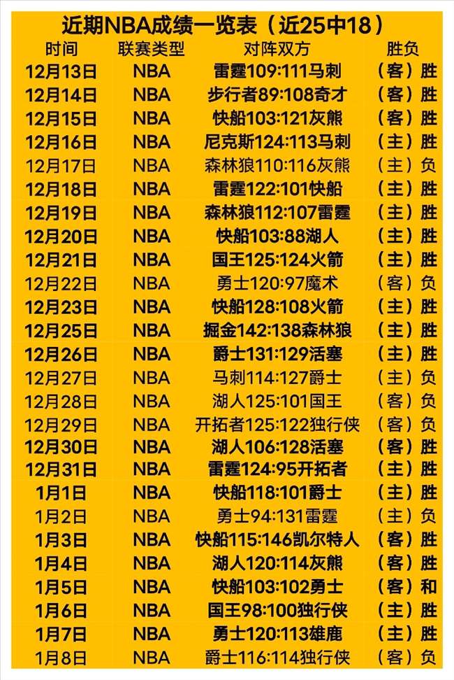 国足,强赛恐面临,全败,开云体育官网,开云体育app,开云体育下载,开云官网