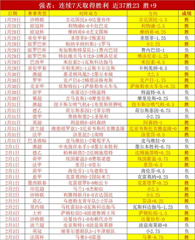 蓝湾大师高,尔夫锦标赛,盛宴将至,开云体育官网,开云体育app,开云体育下载,开云官网