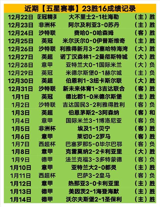 奥运预赛卡,塔尔队原班,人马出击,开云体育官网,开云体育app,开云体育下载,开云官网