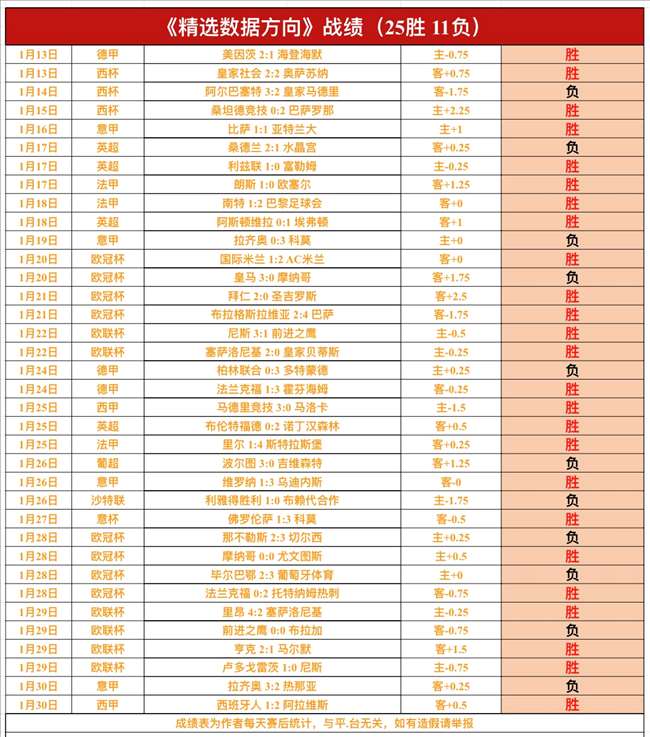 挑战曼联,莫耶斯坦言,顶级教练也,开云体育官网,开云体育app,开云体育下载,开云官网