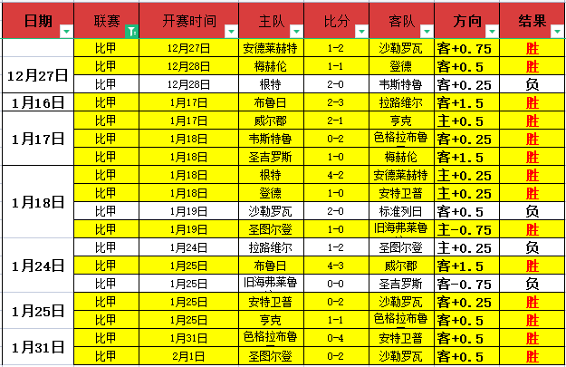 共筑梦想,青荷,同行,开云体育官网,开云体育app,开云体育下载,开云官网