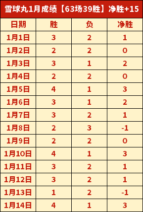 激情对决,热刺挑战纽,卡斯尔,开云体育官网,开云体育app,开云体育下载,开云官网