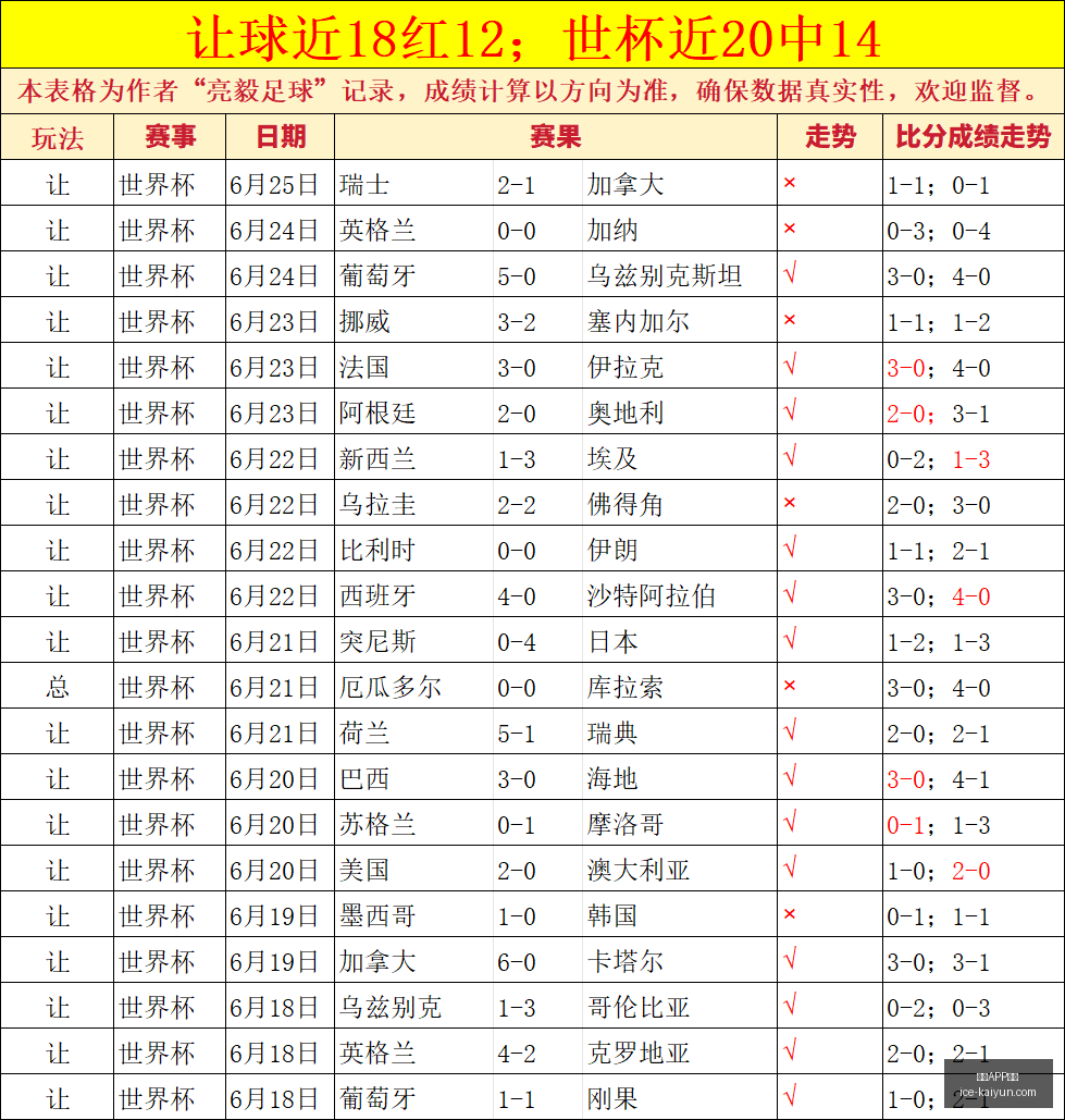 开云体育,开云APP体育,开云APP体育官网,开云APP体育官网,开云下载,开云体育使用指南,开云安全登录,开云平台体验