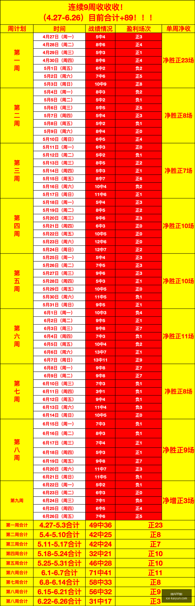 开云体育,开云APP体育,开云APP体育官网,开云APP体育官网,开云下载,开云体育使用指南,开云安全登录,开云平台体验