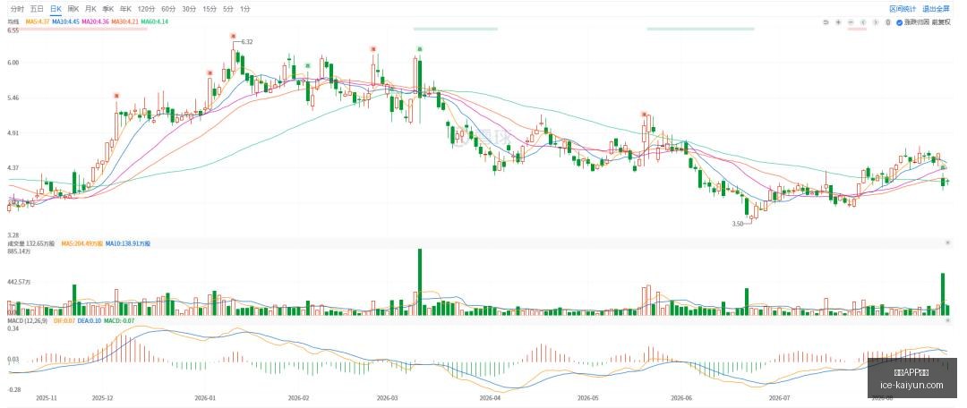 腾讯游戏新,曝光,发布会亮点,开云APP体育官网,开云下载,开云体育使用指南,开云安全登录,开云平台体验