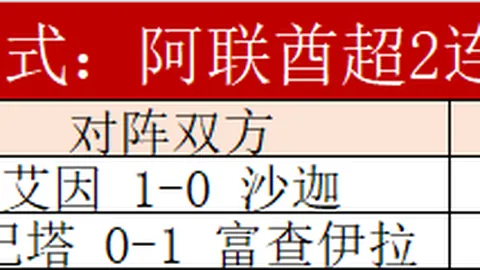 王钰栋浙江队续约成本高，顶尖地位助其海外深造