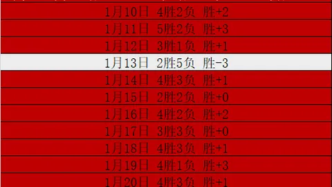 国青球员风格迥异，媒体力促实战磨砺快速提高竞技水准