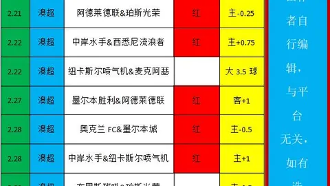 15位亿元级球星崛起！哈姆贝以1.8亿欧元之姿登顶！