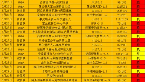 开云体育 141538
