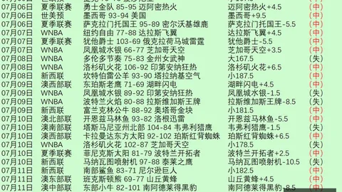 开云体育 142850 71